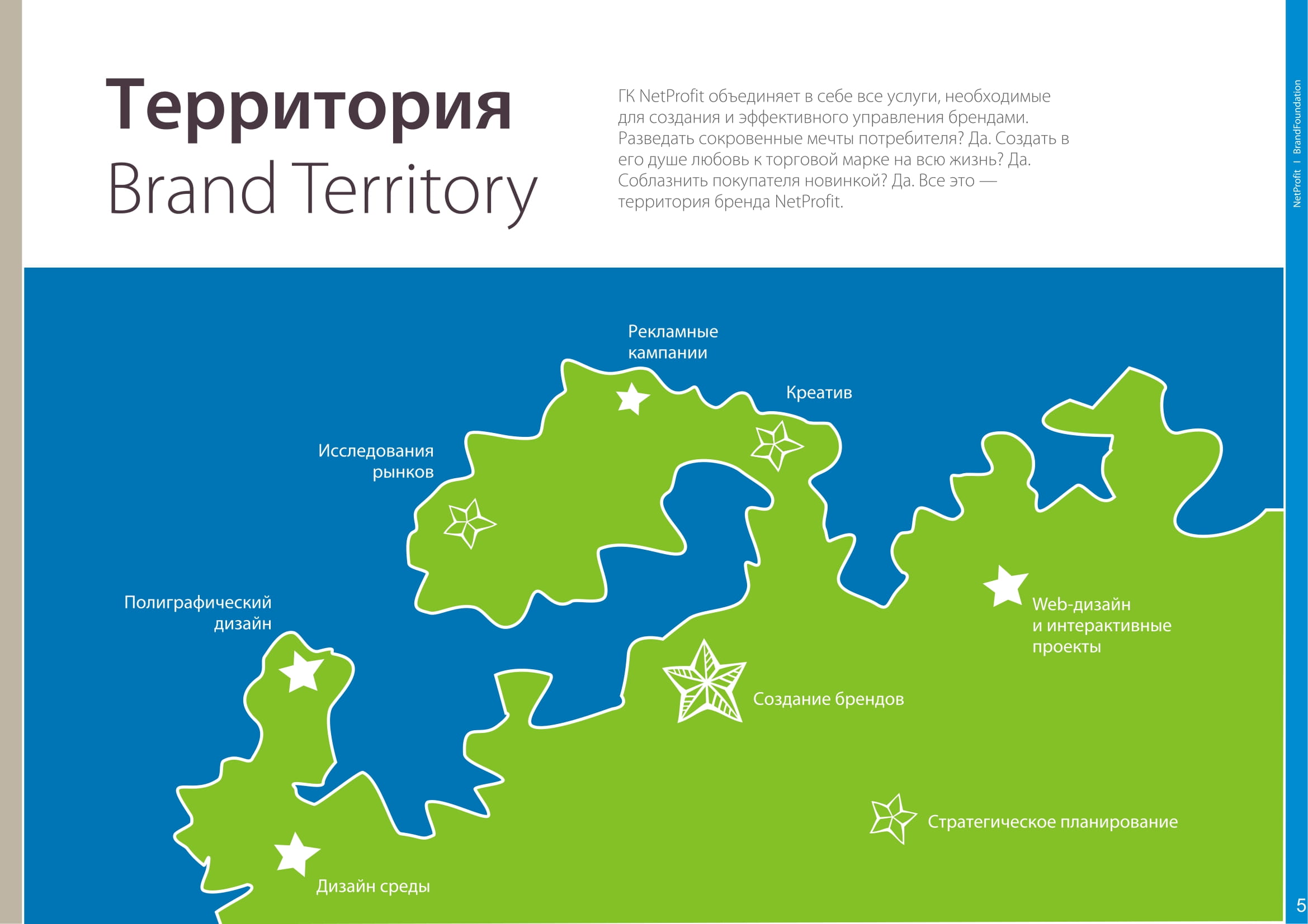Мы делаем продуманные бренд-платформы.