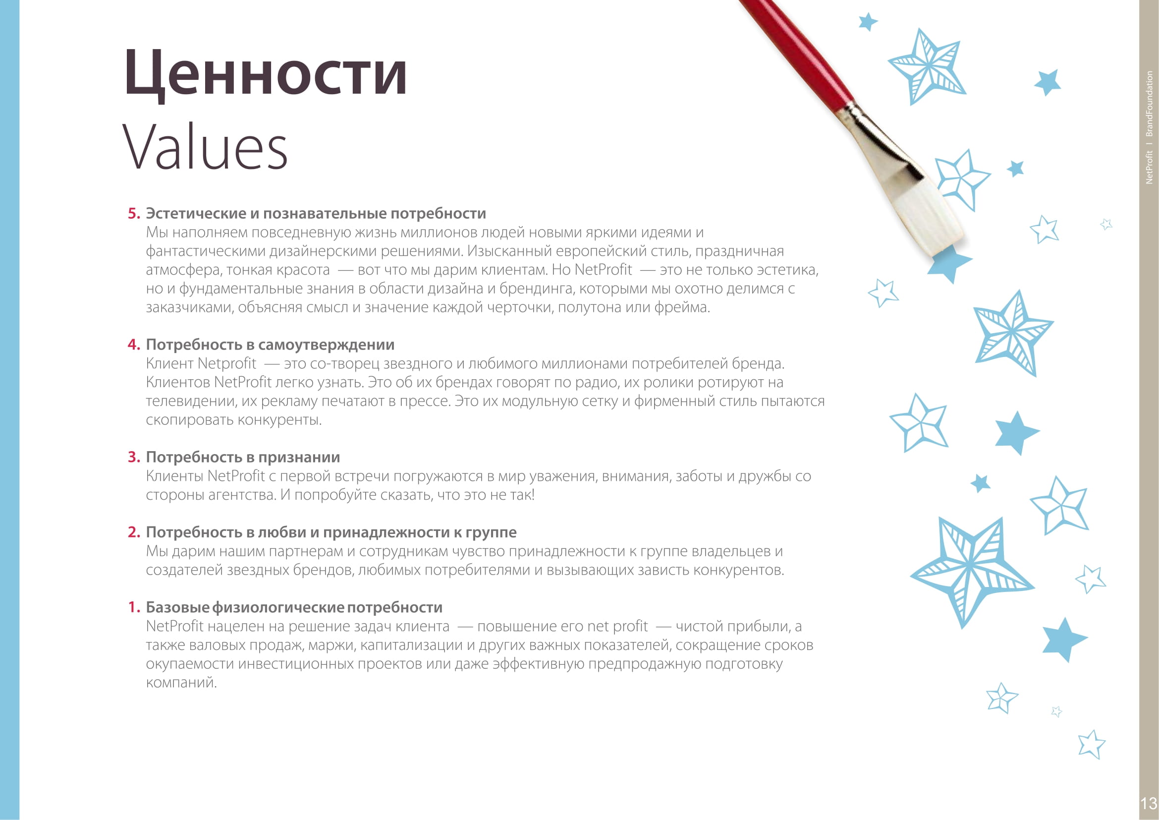 Мы делаем продуманные бренд-платформы.