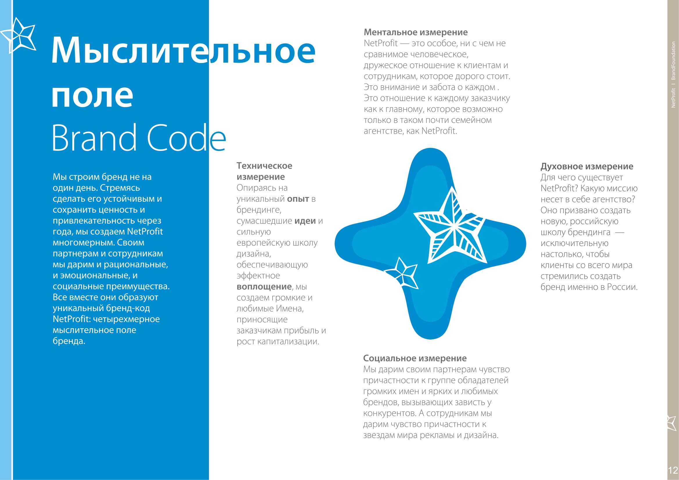 Мы делаем продуманные бренд-платформы.